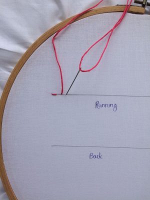 How to Sew with Hand- A Complete Guide - Sew Crafty Me